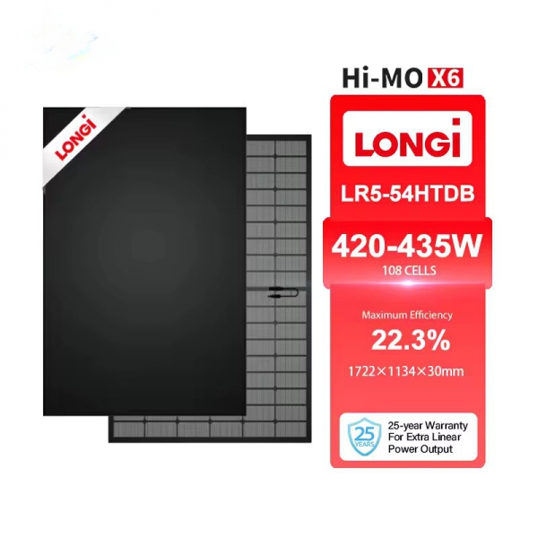 LR5-54HTDB 420-435M Longi bifacial solar panel